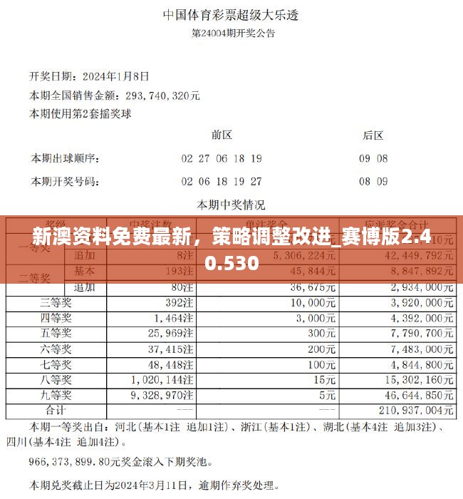 新澳免费资料正版公开｜数据解释说明规划