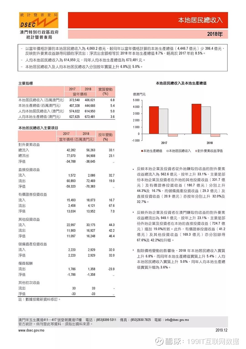 2024年澳门正版免费资本车｜数据解释说明规划