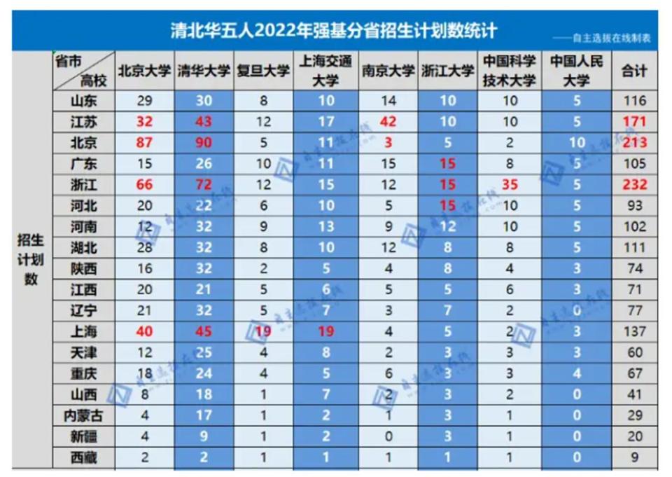 2024澳彩免费资料大全｜数据解释说明规划