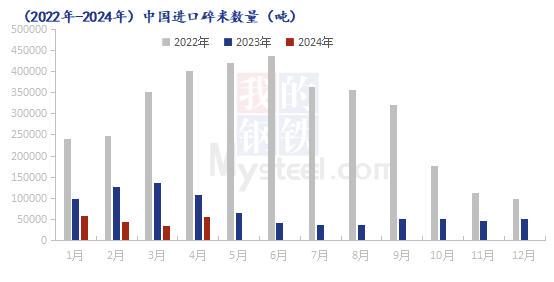 2024精准资料免费大全｜全面数据解释落实