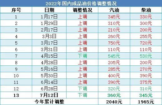 2024澳门今晚开奖号码香港记录｜连贯性执行方法评估