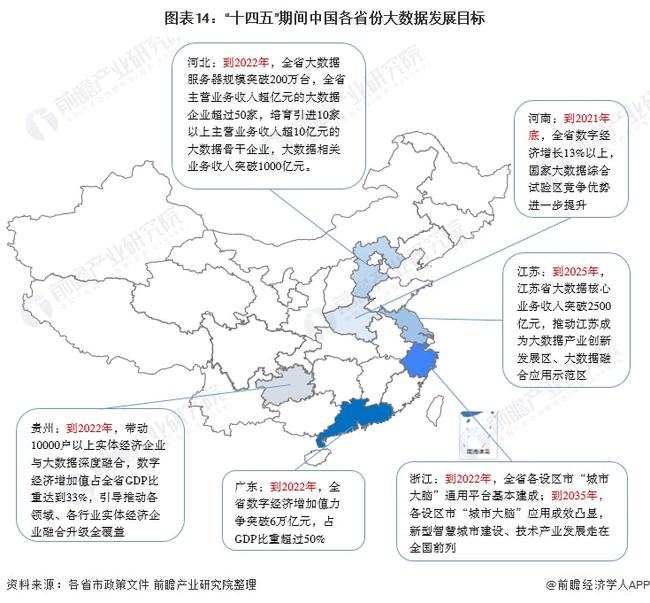 2024澳门免费最精准龙门｜数据解释说明规划