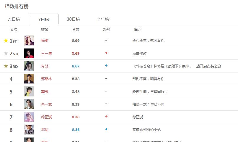 最准一肖100%最准的资料｜最新正品解答落实