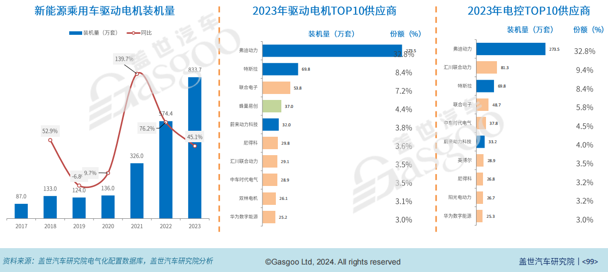 2024新奥资料免费精准天天大全｜数据解释说明规划