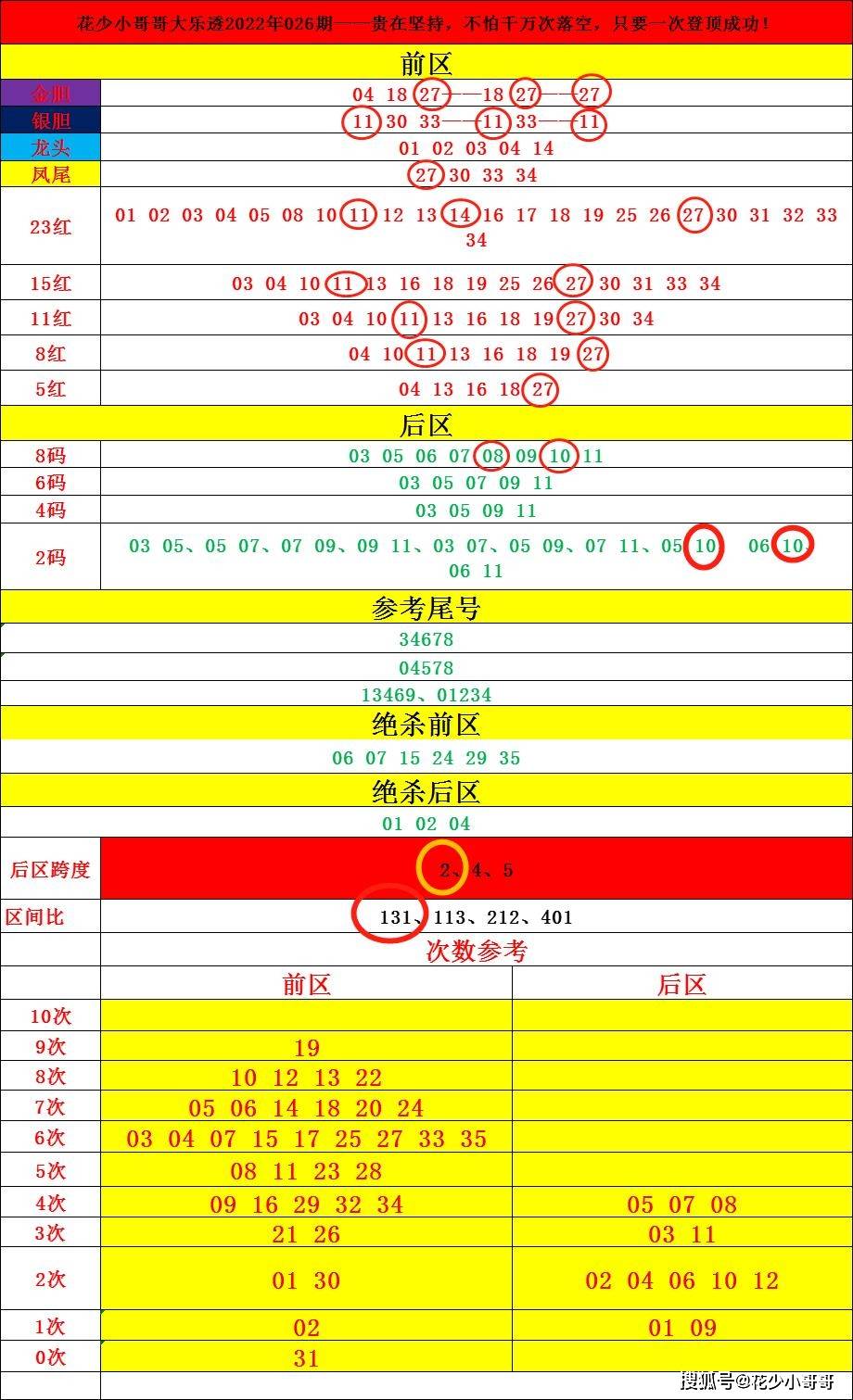 新澳门三期内必出生肖｜实地调研解析支持