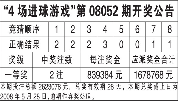 香港4777777开奖结果+开奖结果一｜最新正品解答落实