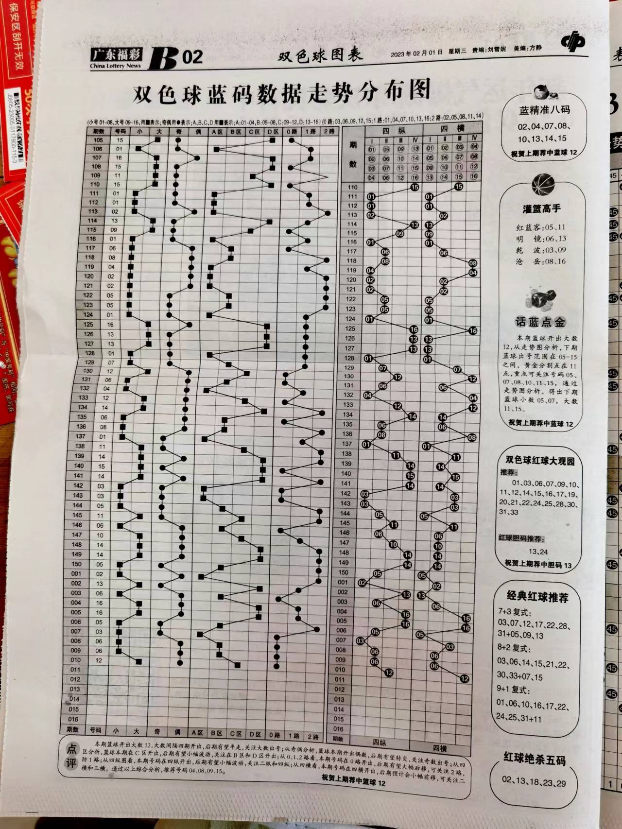 新澳天天开奖资料大全62期｜热门解析解读