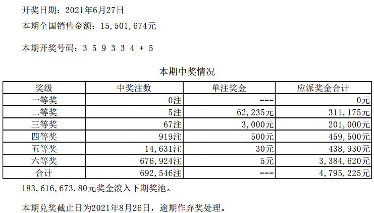 澳门六开彩天天开奖结果生肖｜最新方案解答