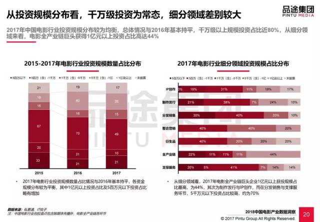 正版资料免费资料大全最新版本｜数据解释说明规划