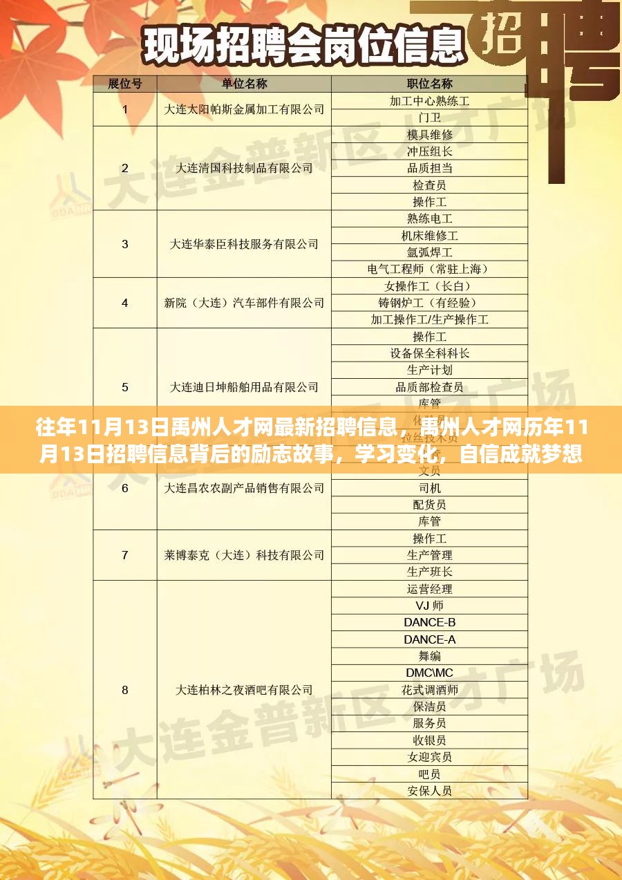 宝鸡人才网最新招聘信息汇总