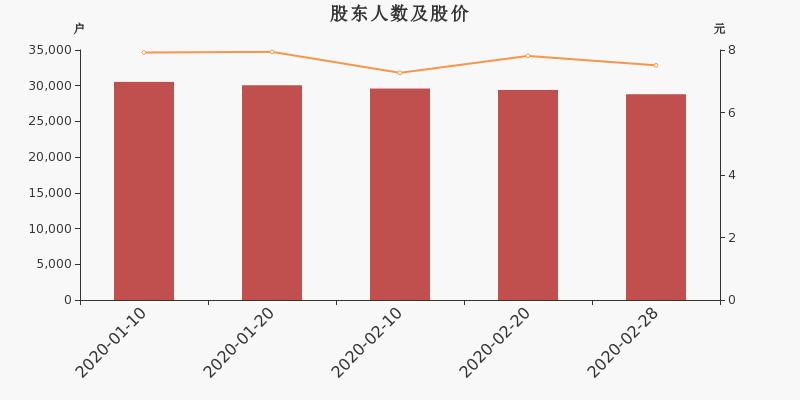 佳电最新动态，技术革新引领行业未来，塑造未来产业格局