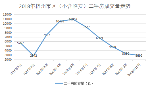 望江最新房价动态与市场趋势解析