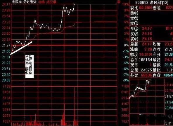 殷保华最新探索与成就，时代前沿的引领者