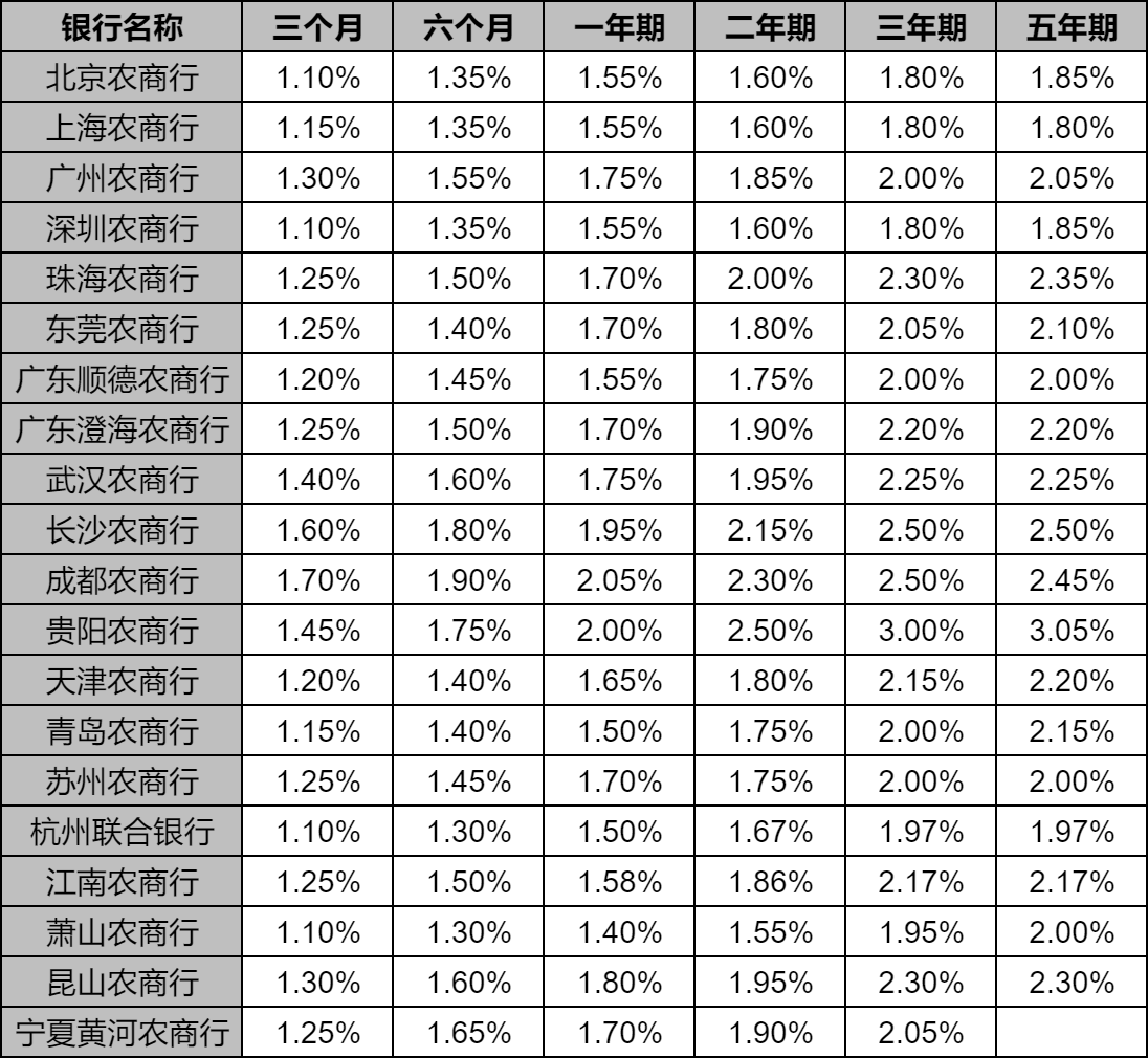 岛屿失梦