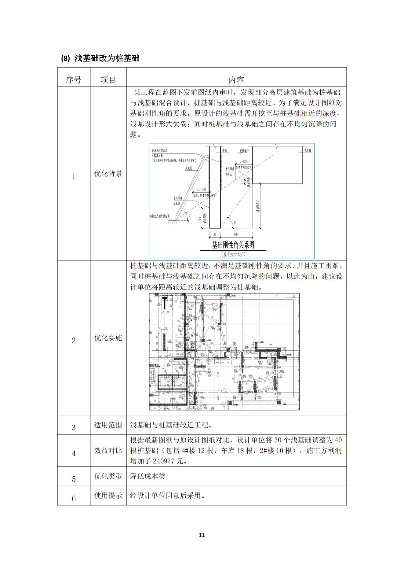 施工手册最新版引领建筑行业迈向新高度，迈向卓越建设的新篇章