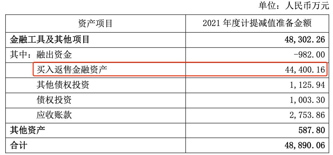 蓝丰生化最新公告深度解读与解析