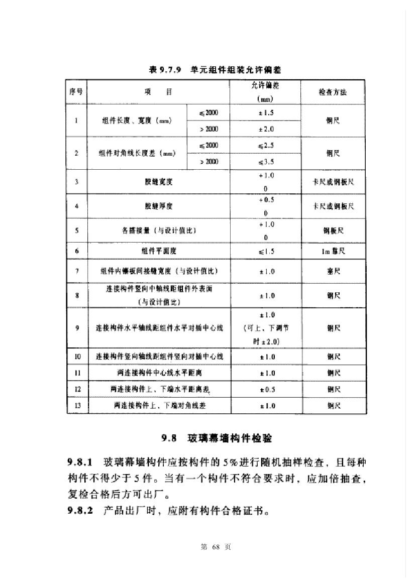 2024年12月20日 第6页