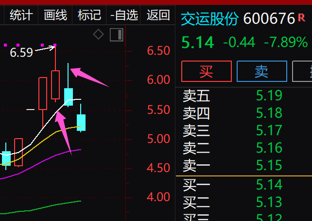 交运股份最新动态全面剖析