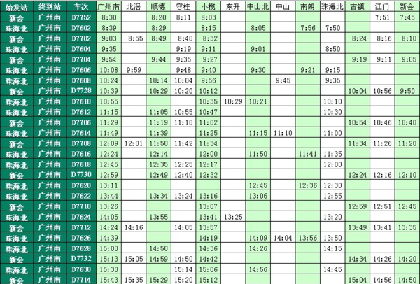 广珠城轨最新时刻表全面解析