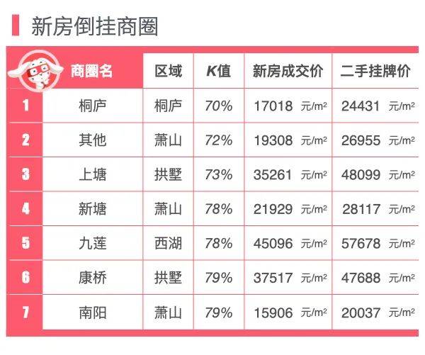 桐庐房价走势揭秘，最新消息、市场分析与预测