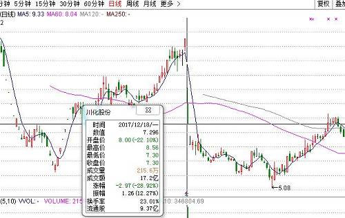 ST钒钛最新消息揭秘，行业趋势与公司发展动态