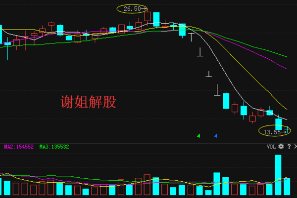 中珠控股最新消息全面解读与分析