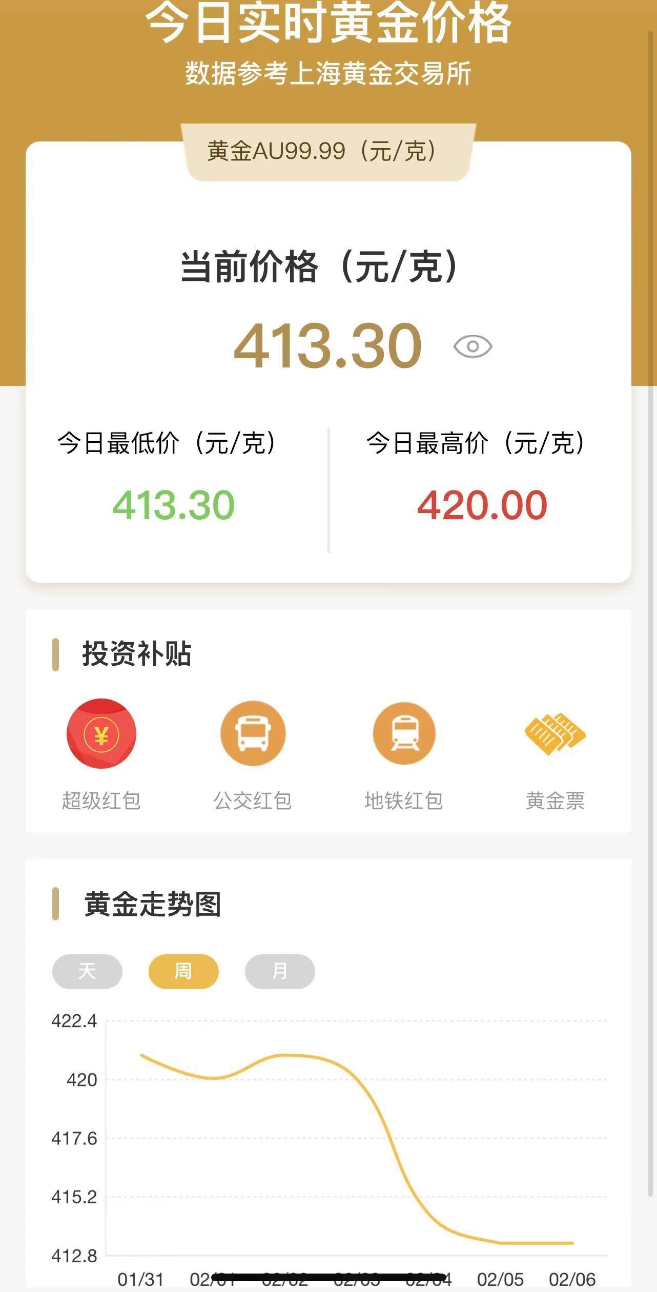 最新黄金价格走势与中国黄金市场趋势深度解析