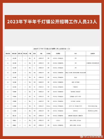 千灯镇最新招聘信息及其社会影响分析