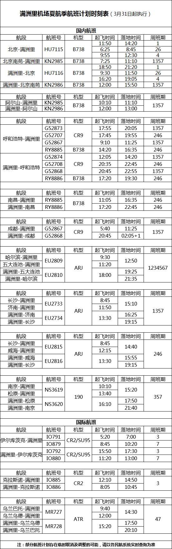 海拉尔最新列车时刻表及其社会影响分析