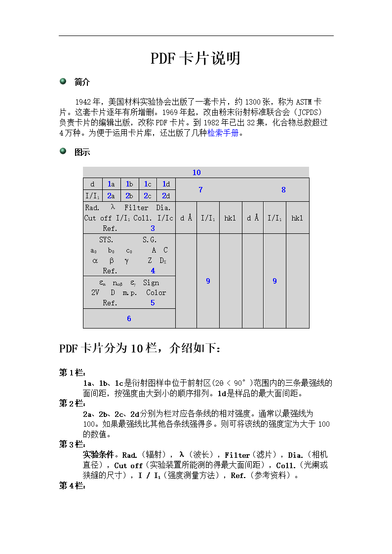 革新数字时代的便携资料载体，最新PDF卡片亮相！