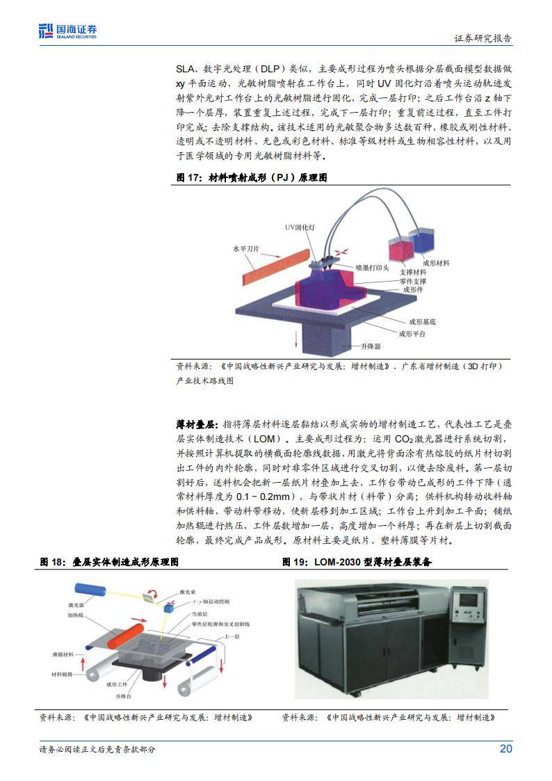 最新打印技术重塑打印世界新纪元