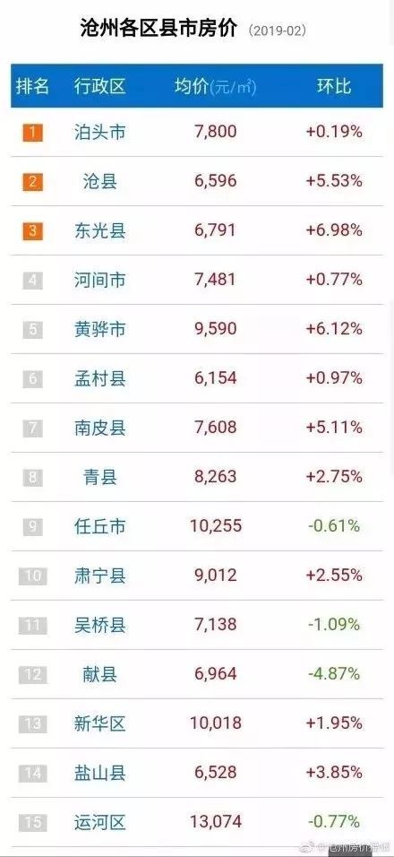 2024年12月26日 第7页