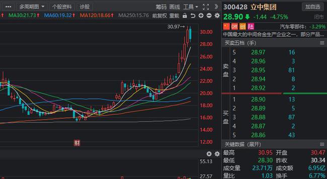 中国迈向高质量发展的新时代新动向