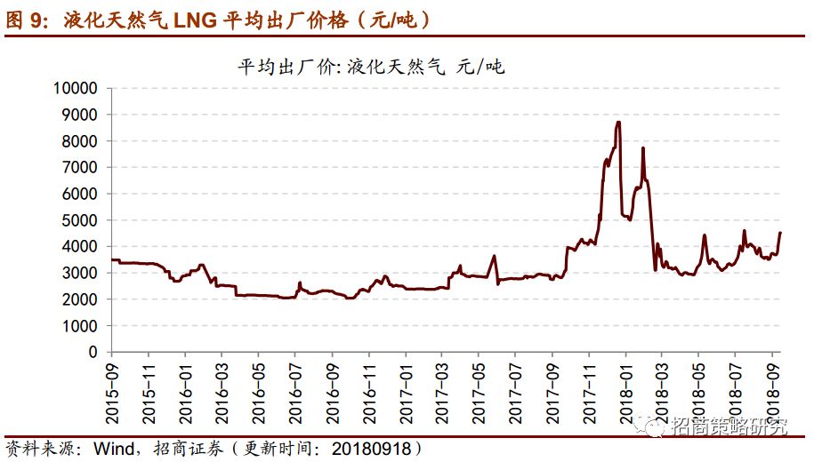 当前市场下50钒铁最新价格分析与探讨