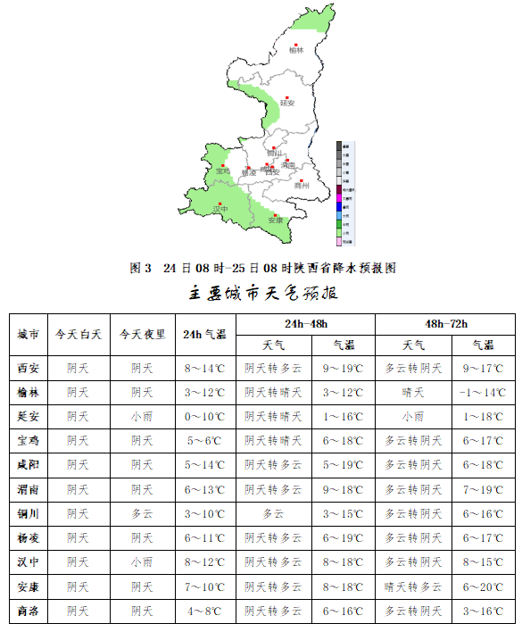 户县最新天气预报通知