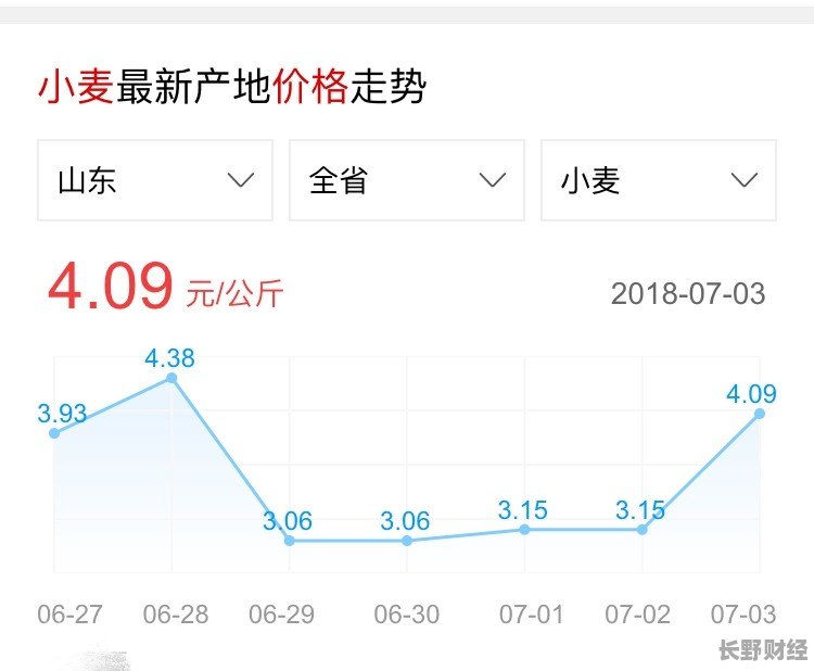 2024年12月28日