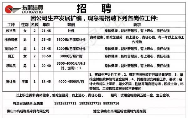 盘县红果最新招聘信息全面解析