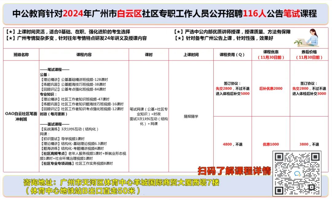 广州白云区最新招聘动态及其影响