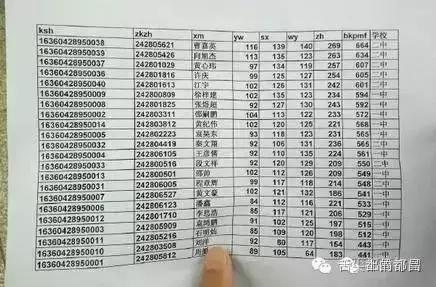 繁荣中的璀璨明珠，最新都昌发展纪实