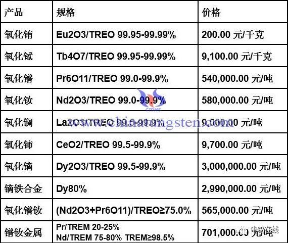 2025年1月2日 第4页