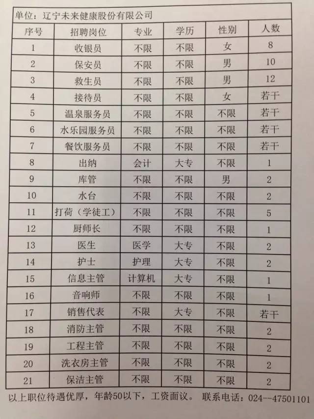 开原最新招聘动态与职业机会深度探讨