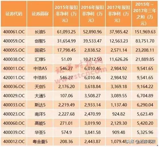 长航油运最新动态，行业趋势、公司发展与市场响应