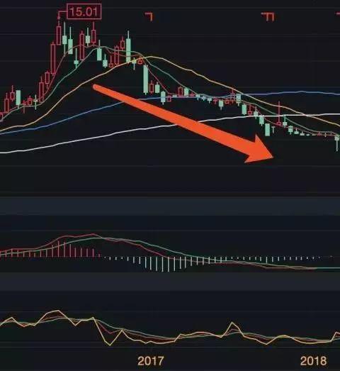 巨龙管业最新消息深度解读报告