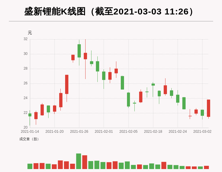 泽熙最新持股动向揭秘，深度解析及前景展望