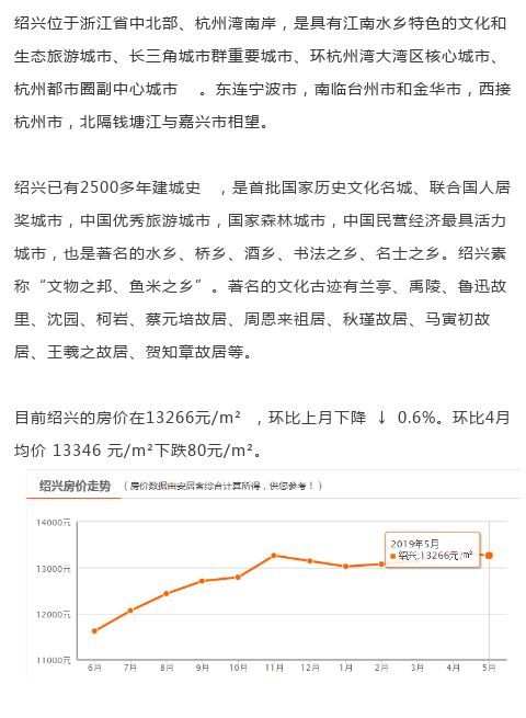 嵊州最新房价走势解析