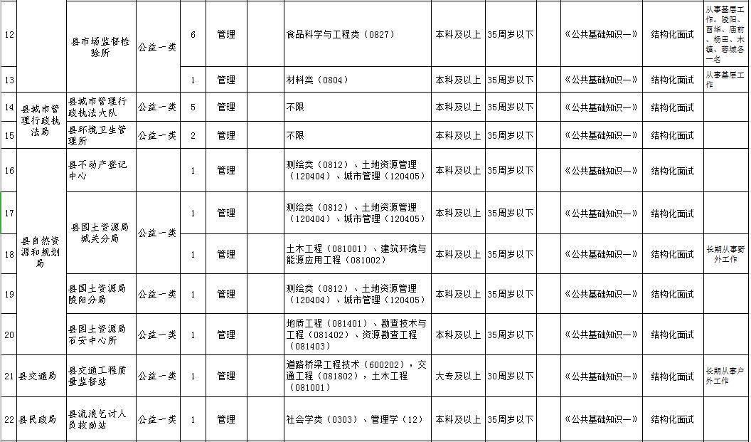 2025年1月16日 第2页