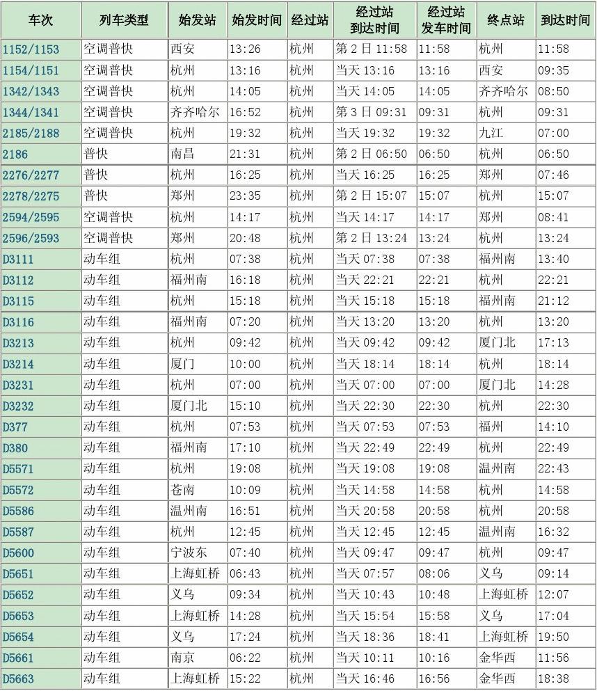 杭州最新火车时刻表全面解析