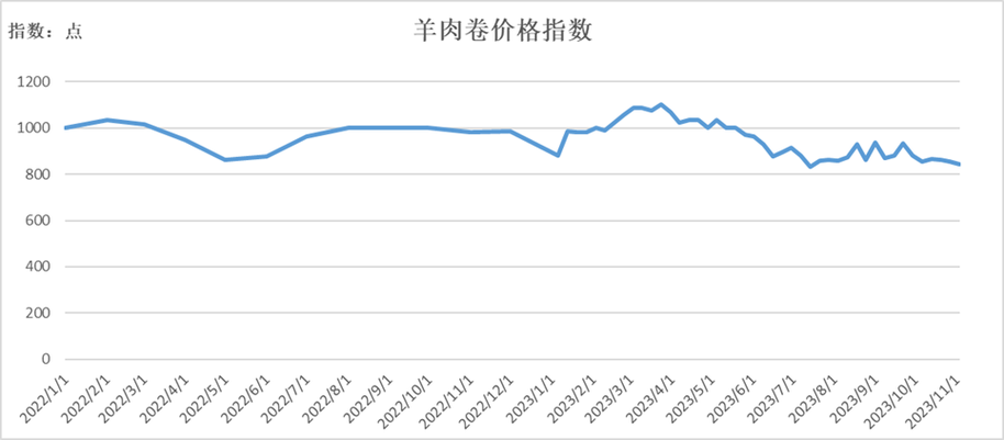 2025年1月18日 第23页