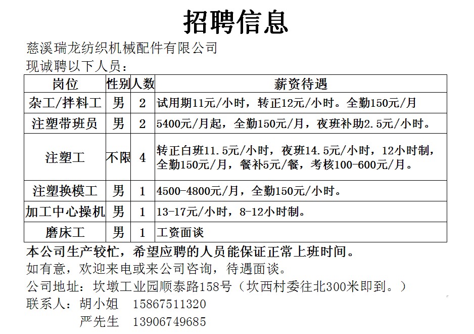 注塑主管招聘信息与职业概述概览