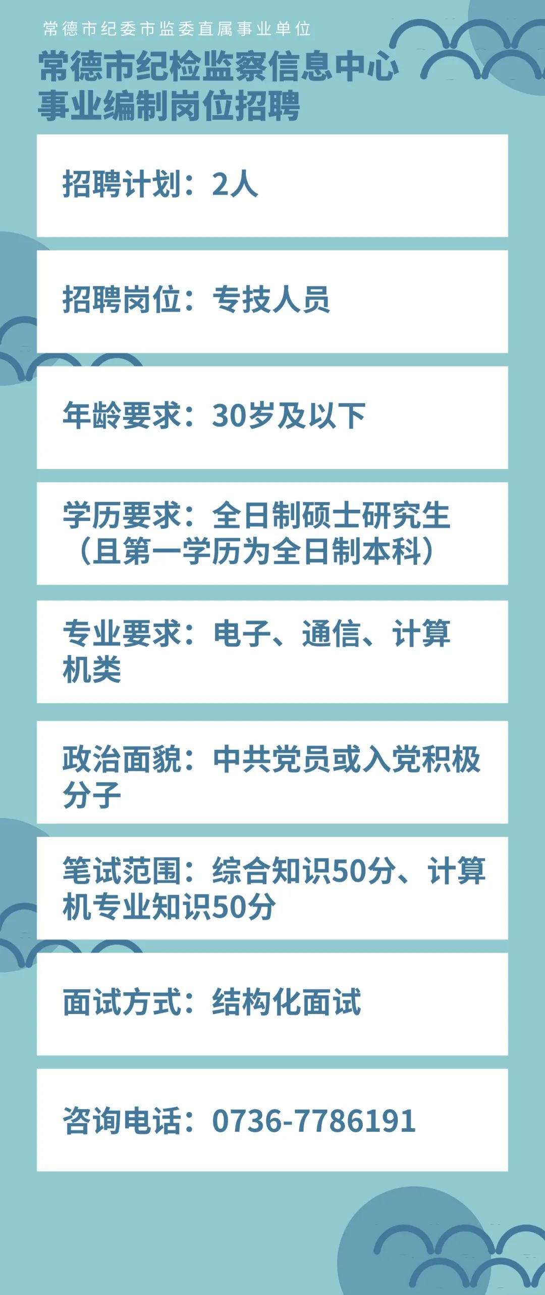 常德最新招聘信息汇总